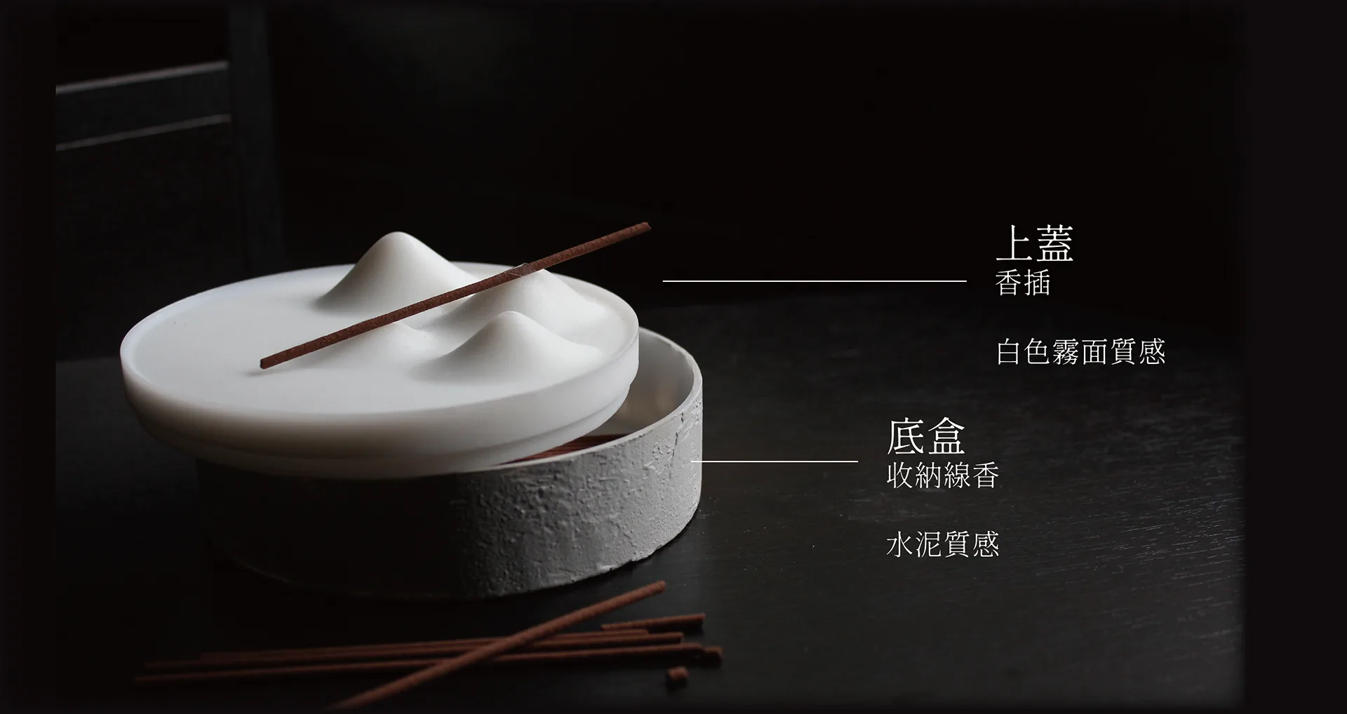Packaging Design — Chuan Taiwan Incense