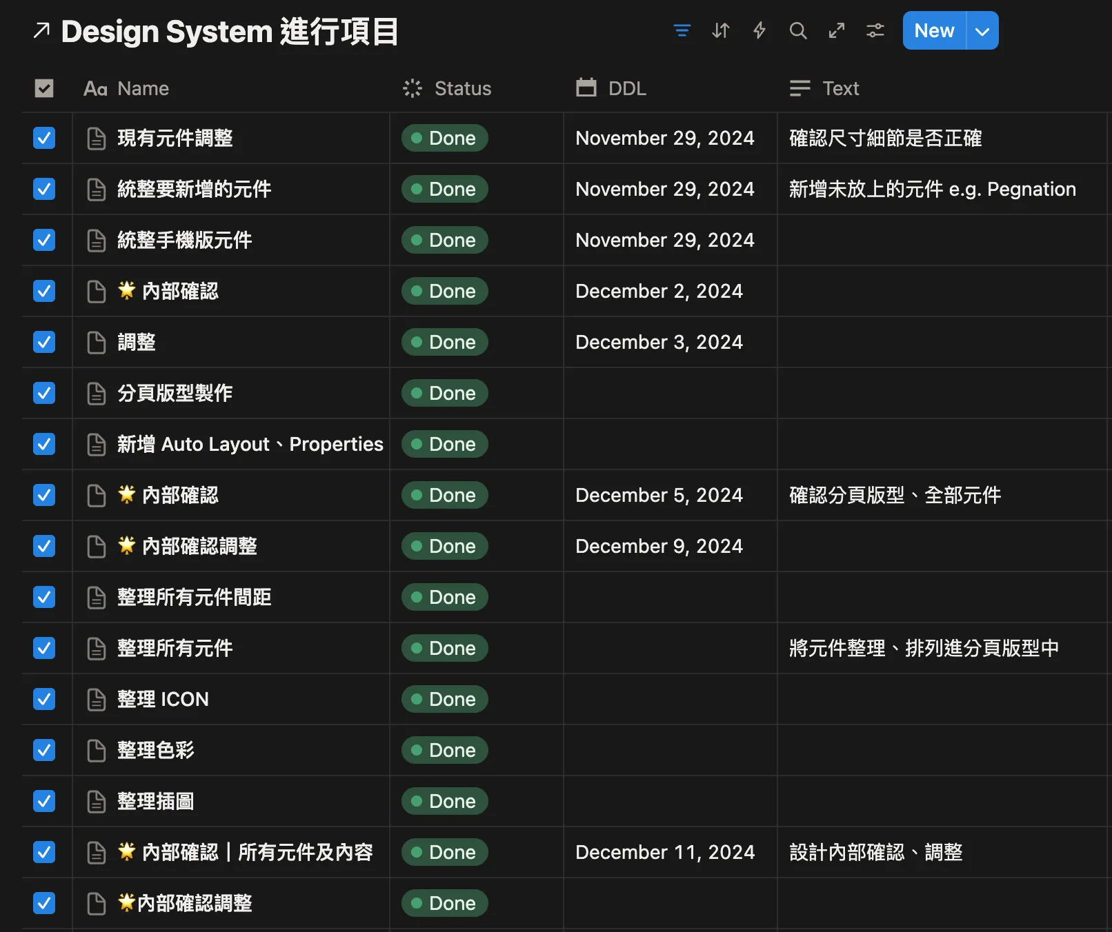 SaaS 產品設計系統建置｜Turing Certs